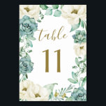 Elegant Succulent Watercolor Ivory Floral Wedding Table Number<br><div class="desc">Carry out your theme at your reception with this product that features a wreath of watercolor florals in ivory & champagne with succulents,  eucalyptus and other types of greenery.  This design also features elegant typography in printed bronze/brown and gold texts.</div>