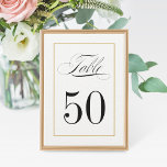 Elegant Table Number Card Solid Gold Border<br><div class="desc">Solid Gold Border,  white and black table number card for your special event.

Please Note: Order 1 for each table,  customising each order to that particular table. (ie. if you have 10 tables,  create a new order for 1-10,  quantity 1).</div>