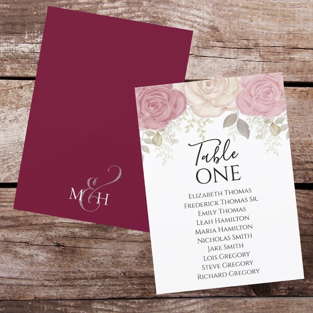 Elegant Watercolor Rose Floral Table Number (Creator Uploaded)