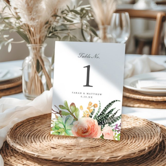 Elegant Watercolor Succulent | Wedding Table Number (Creator Uploaded)
