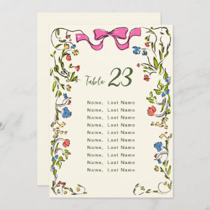 Elegant Watercolor Wild Flowers Table Number Cards