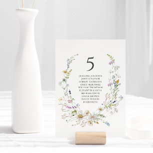 Elegant Watercolor Wildflower Wreath White Wedding Table Number