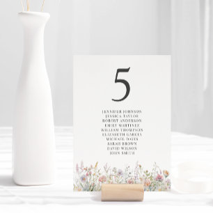 Elegant Wildflowers Floral Watercolor Wedding Table Number