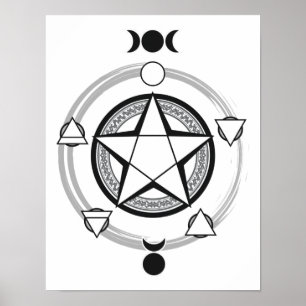 Elemental Pentagram Print