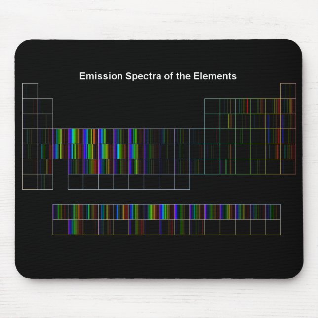 Elemental Spectra Mousepad (Front)