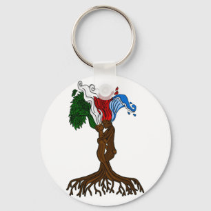 Elemental Tree Lovers Key Ring