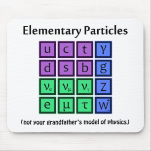 Elementary Particle Physics Mousepad