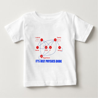 Elementary Particles of Physics Higgs Boson Quarks Baby T-Shirt