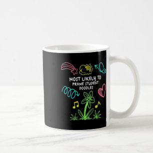Elementary Teacher _ Most Likely To Frame Student Coffee Mug