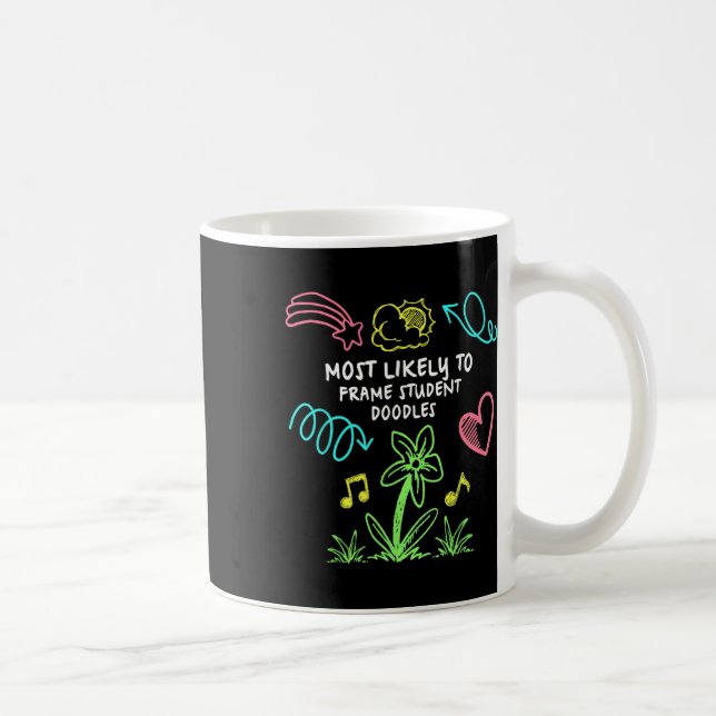Elementary Teacher _ Most Likely To Frame Student  Coffee Mug (Right)