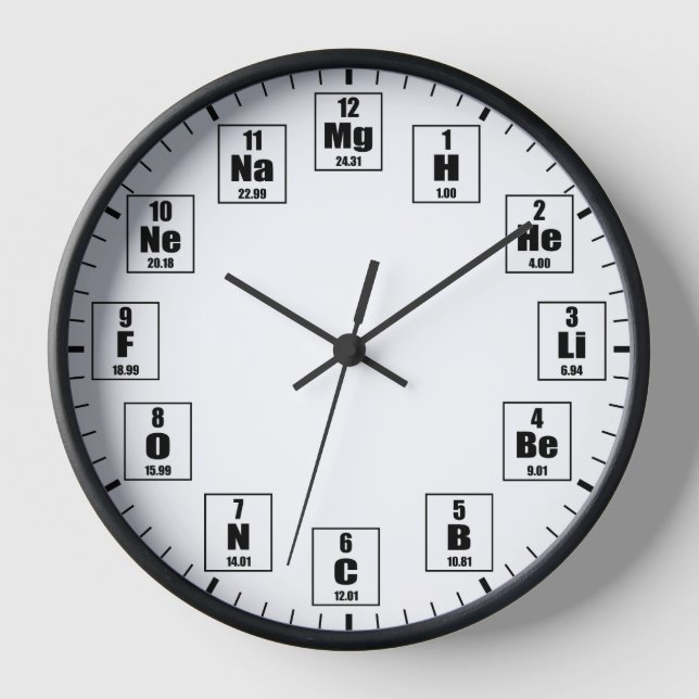 Elements Atomic Number Periodic Table Clock (Front)