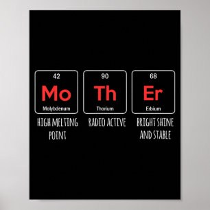Elements of a mother periodic table mother's day poster