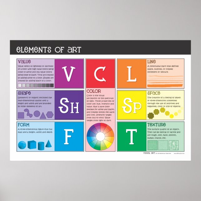 Elements of Art Poster (Front)