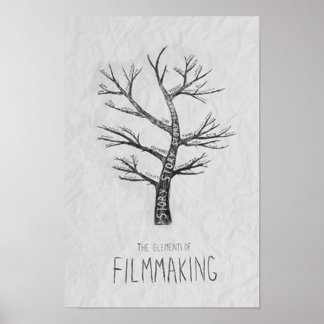 Elements of Filmmaking Poster (Front)