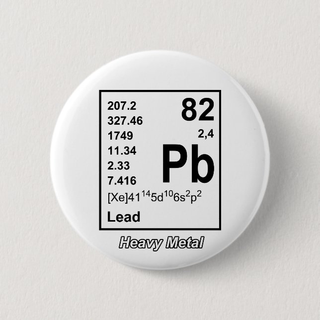 Elements of Heavy Metal Button (Front)
