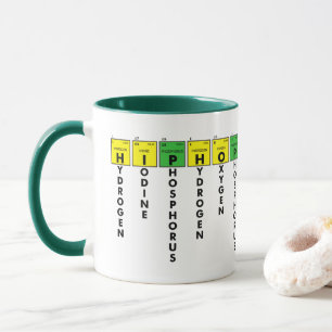 ELEMENTS OF HIP HOP v1 Mug