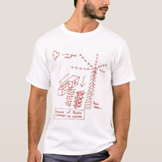 Elements of Radio (1) Current to Waves T-Shirt