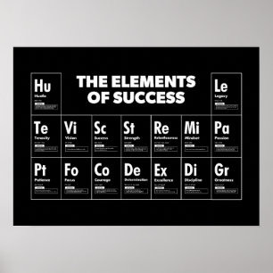 Elements Of Success Periodic Table, Gym, Hustle Poster