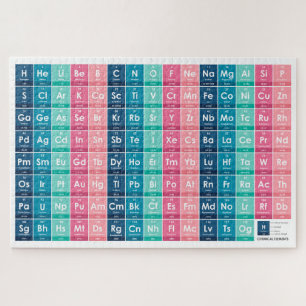 Elements of the Periodic Table 1014 Pieces Jigsaw Puzzle