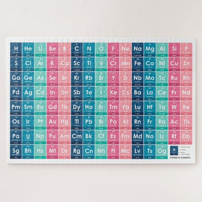 Elements of the Periodic Table 1014 Pieces Jigsaw Puzzle (Horizontal)