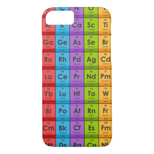 Elements of the Periodic Table iPhone 8/7 Case