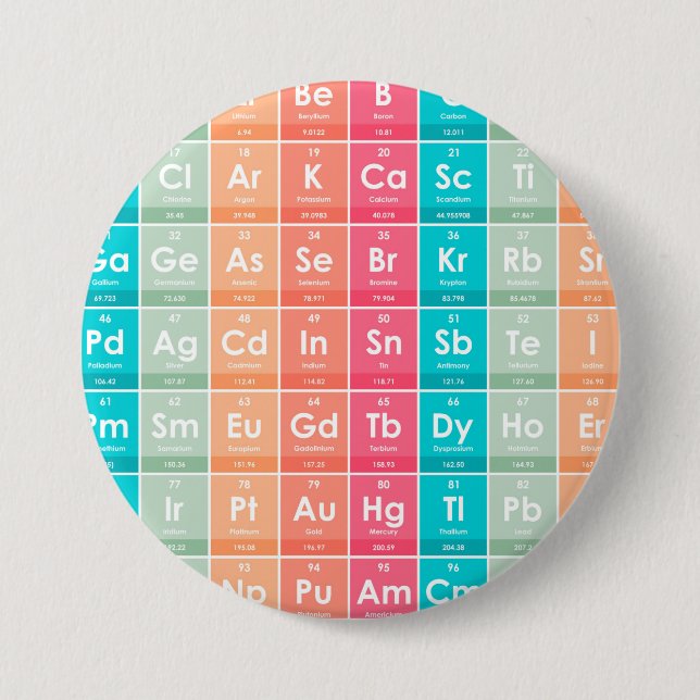Elements of the Periodic Table Colourful Pattern  7.5 Cm Round Badge (Front)