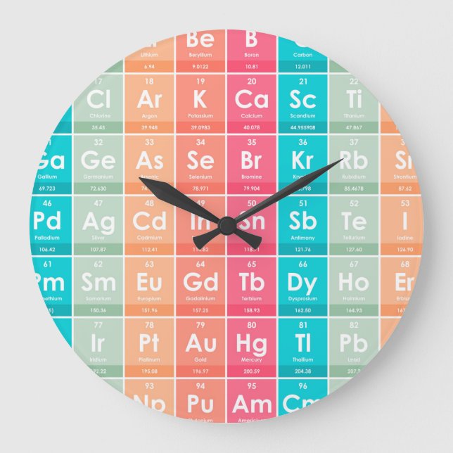 Elements of the Periodic Table Colourful Pattern Large Clock (Front)