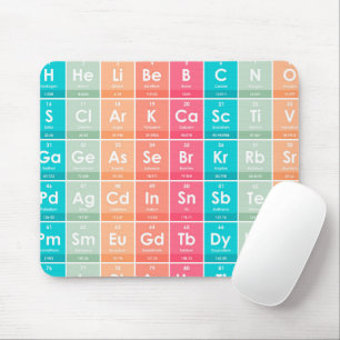 Elements of the Periodic Table Colourful Pattern Mouse Pad