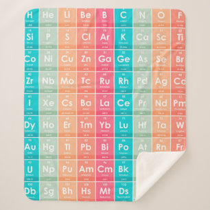 Elements of the Periodic Table Colourful Pattern Sherpa Blanket