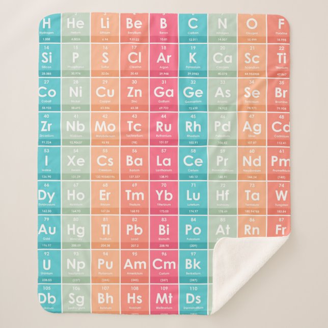 Elements of the Periodic Table Colourful Pattern Sherpa Blanket (Front)