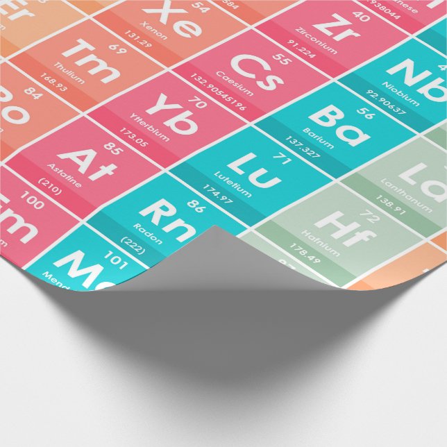 Elements of the Periodic Table Colourful Pattern Wrapping Paper (Corner)