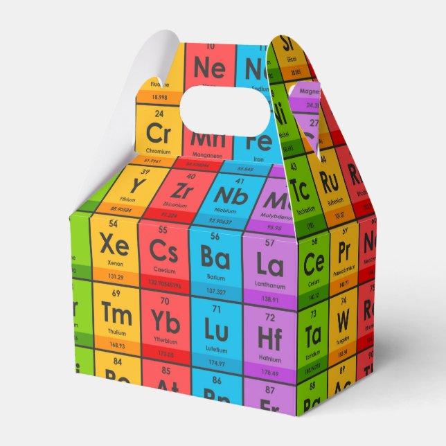 Elements of the Periodic Table Favour Box (Front Side)