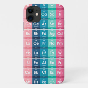 Elements of the Periodic Table Pattern iPhone 11 Case