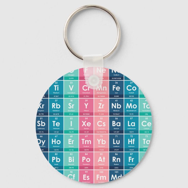 Elements of the Periodic Table Pattern Key Ring (Front)