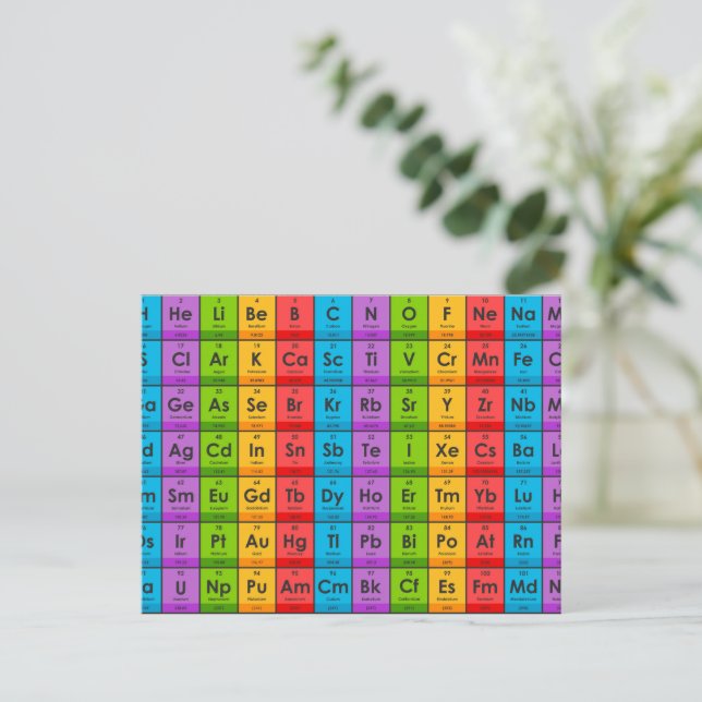 Elements of the Periodic Table Postcard (Standing Front)