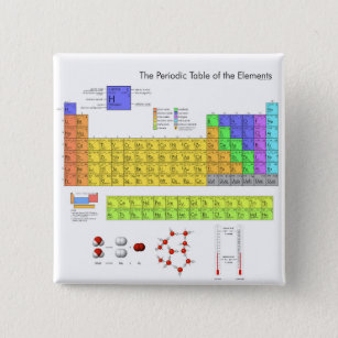 Elements Periodic Table Scientific Nerd 15 Cm Square Badge
