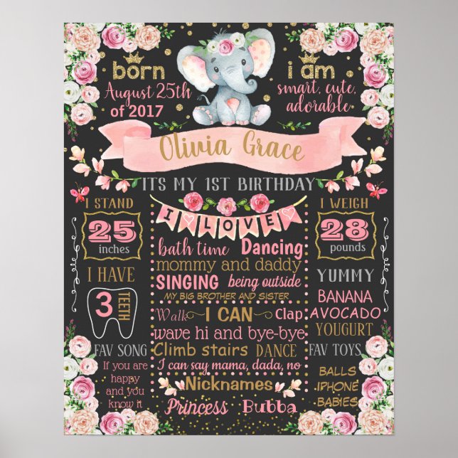 Elephant Floral First Birthday board sign (Front)