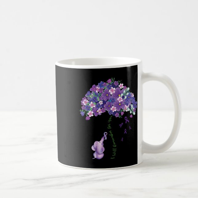 Elephant I Will Remember For You Heimerheimer Awar Coffee Mug (Right)
