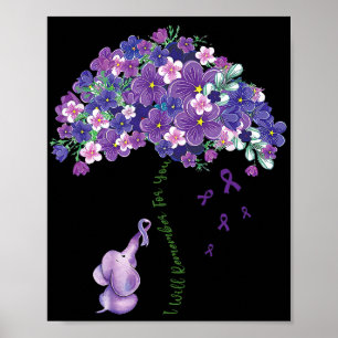 Elephant I Will Remember For You Heimerheimer Awar Poster