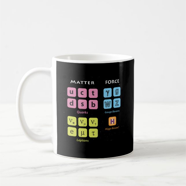 Eletary Picles Standard Model Higgs Boson Lhc Phys Coffee Mug (Left)