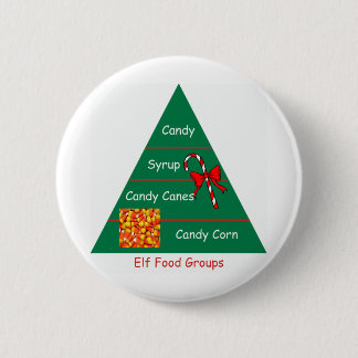 Elf Food Groups 6 Cm Round Badge