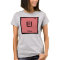 Elise Name Chemistry Element Periodic Table