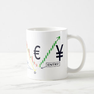 Elite Stock Market Coffee Cup