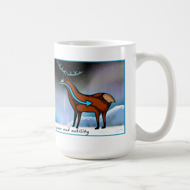 Elks - Aurora Coffee Mug (Right)