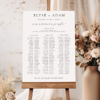 Ellesmere 3 Banquet Table Seating Chart Sign