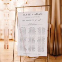 Ellesmere 3 Banquet Table Seating Chart Sign