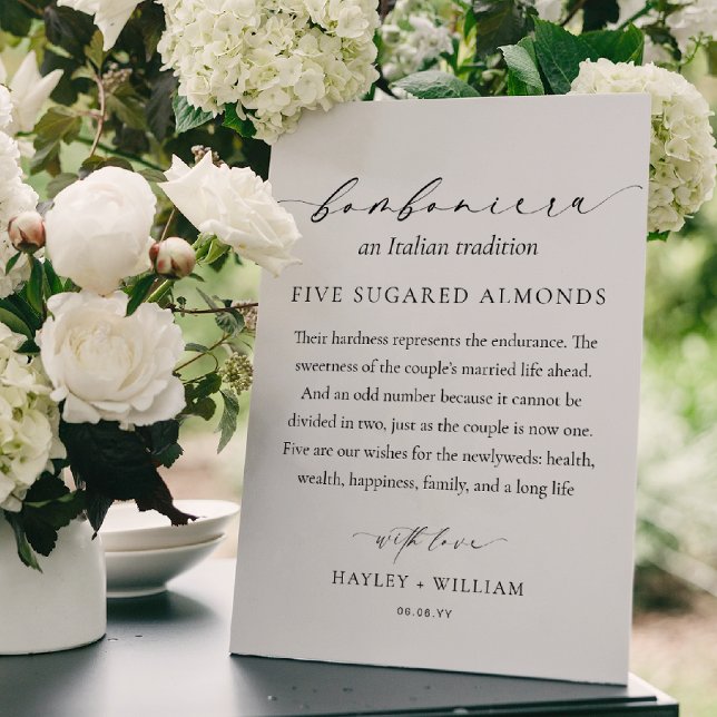 Ellesmere An Italian Tradition 5 Sugared Almonds Poster (Creator Uploaded)