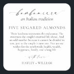 Ellesmere An Italian Tradition 5 Sugared Almonds Square Sticker<br><div class="desc">These sugared almonds wedding favour stickers feature a minimalist design and calligraphy heading. Personalise the stickers with your names,  the script heading is not editable. For more advanced customisation of this design,  simply select the "Customise It" button above.</div>