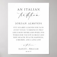 Ellesmere An Italian Tradition Sugared Almonds