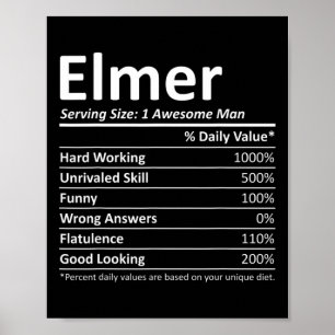Elmer Nutrition Funny Birthday Personalised Name G Poster
